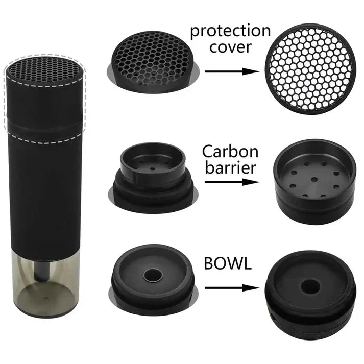 SheeShaaa™ Portable Car Hookah