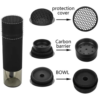 SheeShaaa™ Portable Car Hookah
