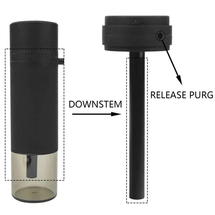 SheeShaaa™ Portable Car Hookah